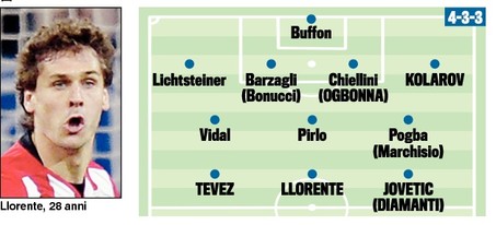 JUVENTUS+4-3-3+2014.jpg