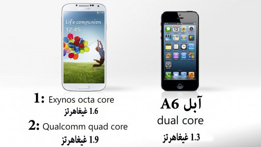 iphone-5-vs-galaxy-s4-51.jpg