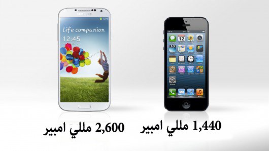 iphone-5-vs-galaxy-s4-0.jpg