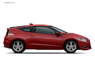 Honda-CR-Z_2013_wallpaper_05.jpg
